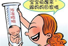 男科专家